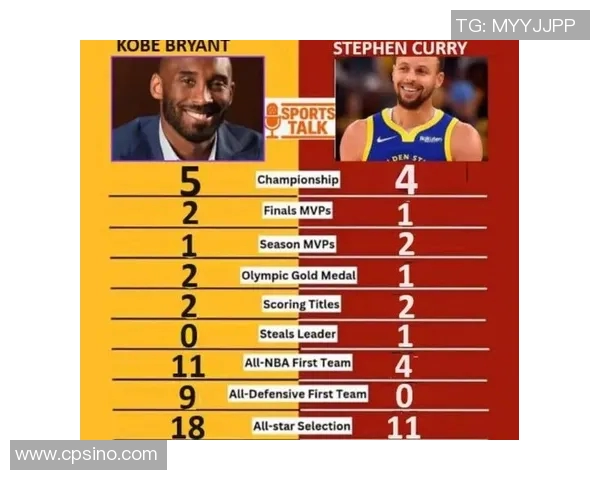 科比与足球明星的传奇对决：跨界运动员的荣耀与梦想